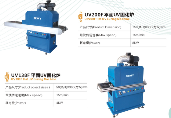15 pièces/min 4 kW Machines auxiliaires Machine de durcissement UV pour bouteilles plates avec commande de servo-moteur