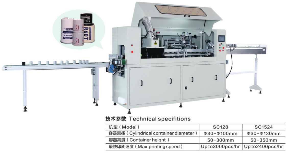 2 OEM complètement automatique de machine d'impression d'écran des stations 3000pcs/Hour pour la bouteille ronde